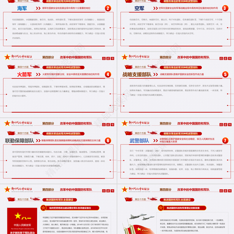 原创新时代的中国国防白皮书部队军队军事政治-版权可商用-含讲稿