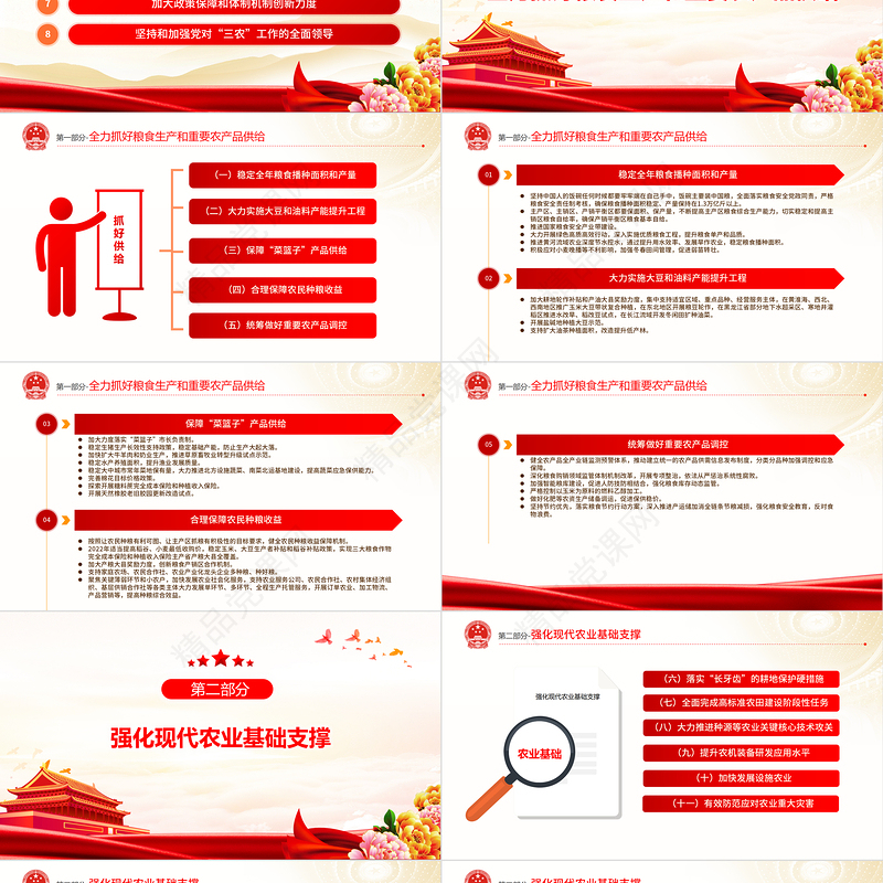 中央一号文件PPT党政风优质关于做好全面推进乡村振兴重点工作的意见党课课件