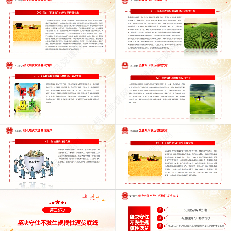 中央一号文件PPT党政风优质关于做好全面推进乡村振兴重点工作的意见党课课件
