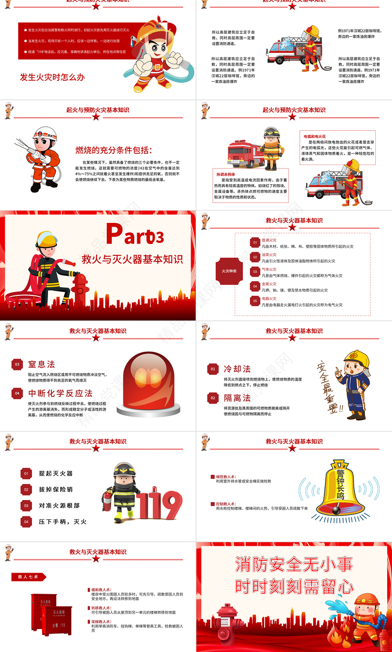 消防安全无小事时时刻刻需留心PPT红色简洁关注消防珍惜生命社区消防安全培训课件下载