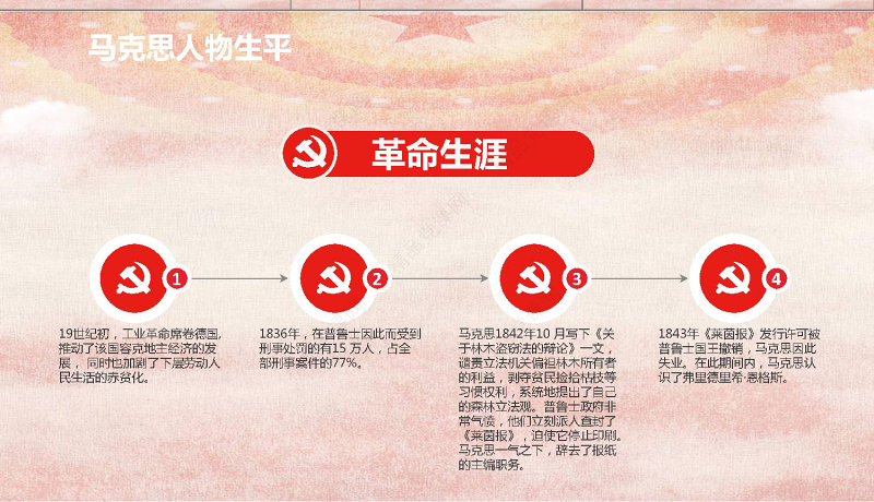 马克思诞辰200周年总书记重要讲话PPT