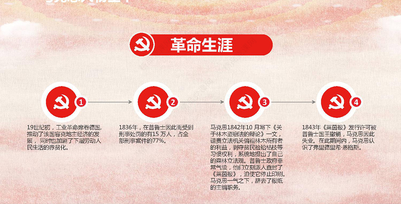 马克思诞辰200周年总书记重要讲话PPT