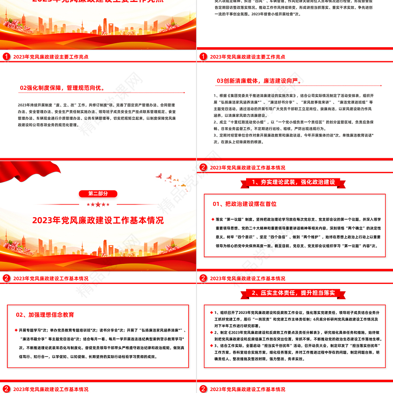 2023年度国有企业党风廉政建设工作总结PPT模板下载