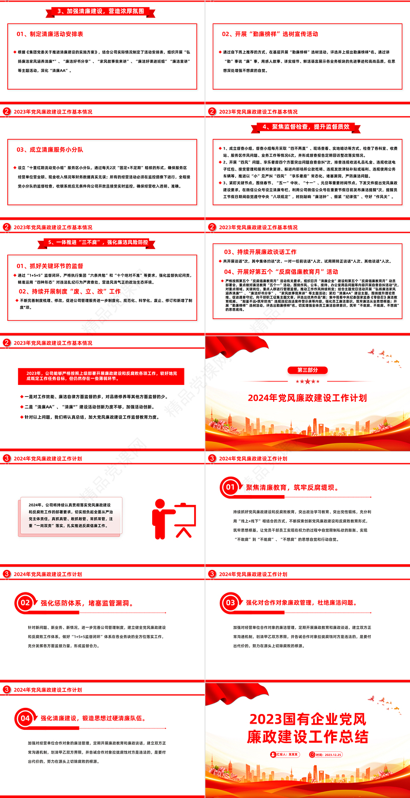 2023年度国有企业党风廉政建设工作总结PPT模板下载