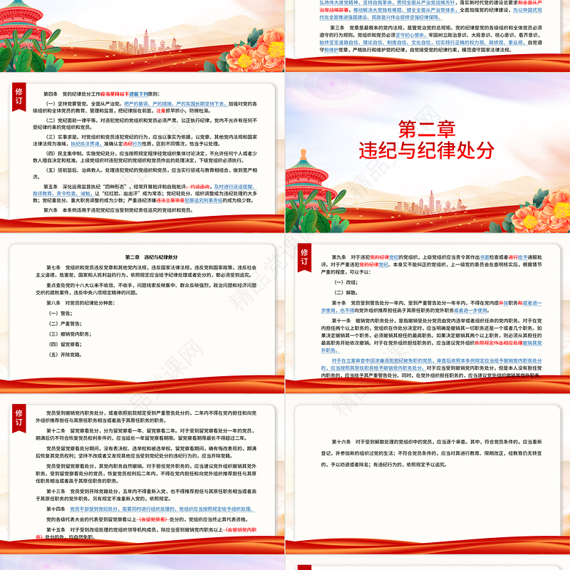 中国共产党纪律处分条例解读（2023年新旧对照版）PPT红色精美纪律处分条例新变化党课课件