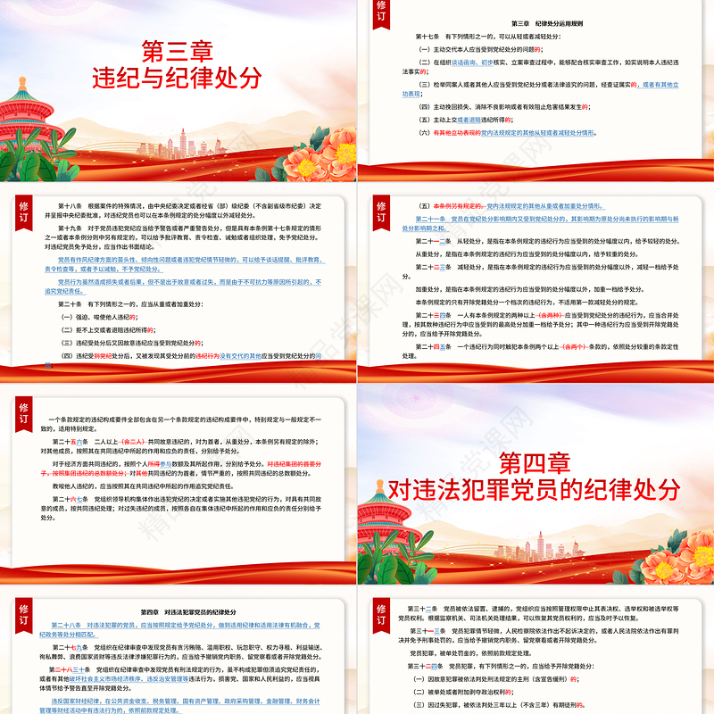中国共产党纪律处分条例解读（2023年新旧对照版）PPT红色精美纪律处分条例新变化党课课件