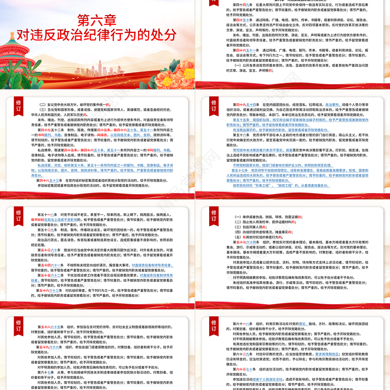 中国共产党纪律处分条例解读（2023年新旧对照版）PPT红色精美纪律处分条例新变化党课课件
