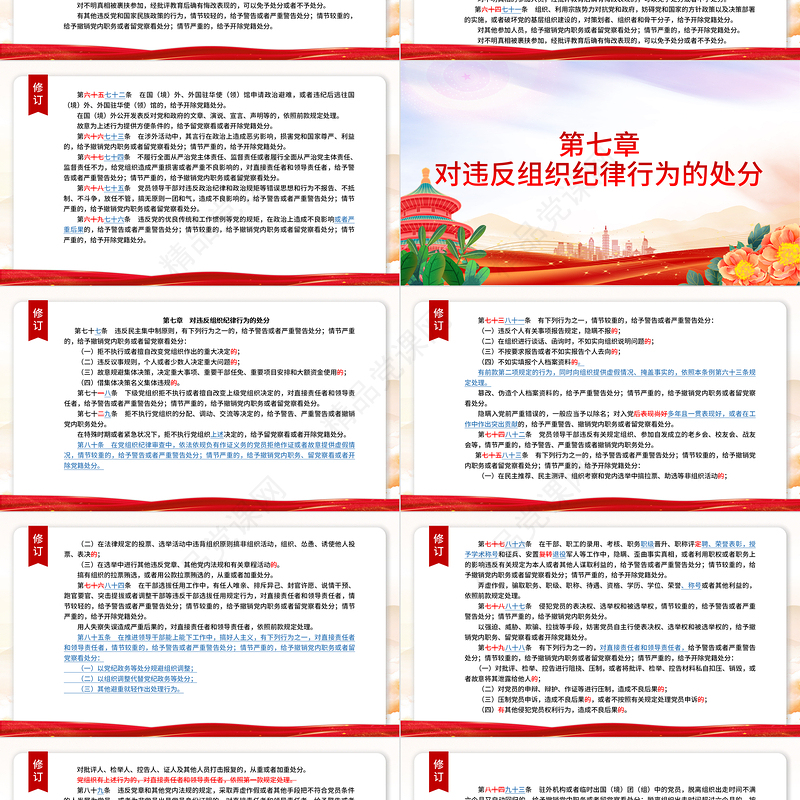 中国共产党纪律处分条例解读（2023年新旧对照版）PPT红色精美纪律处分条例新变化党课课件