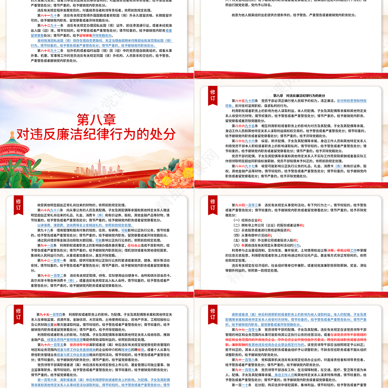 中国共产党纪律处分条例解读（2023年新旧对照版）PPT红色精美纪律处分条例新变化党课课件