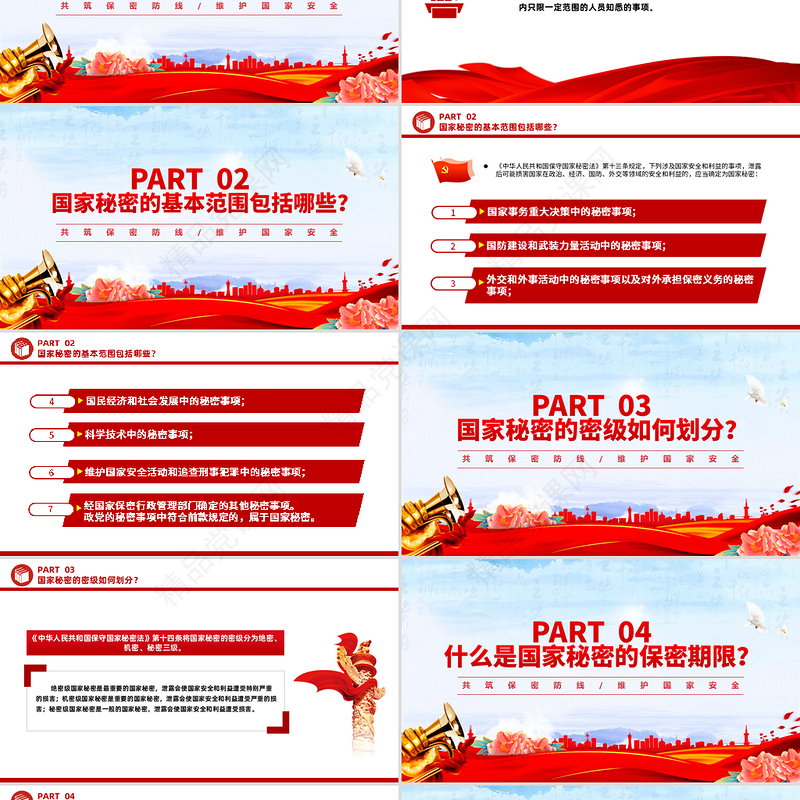 大气精美2025年全国保密宣传教育月共筑保密防线维护国家安全课件PPT课件