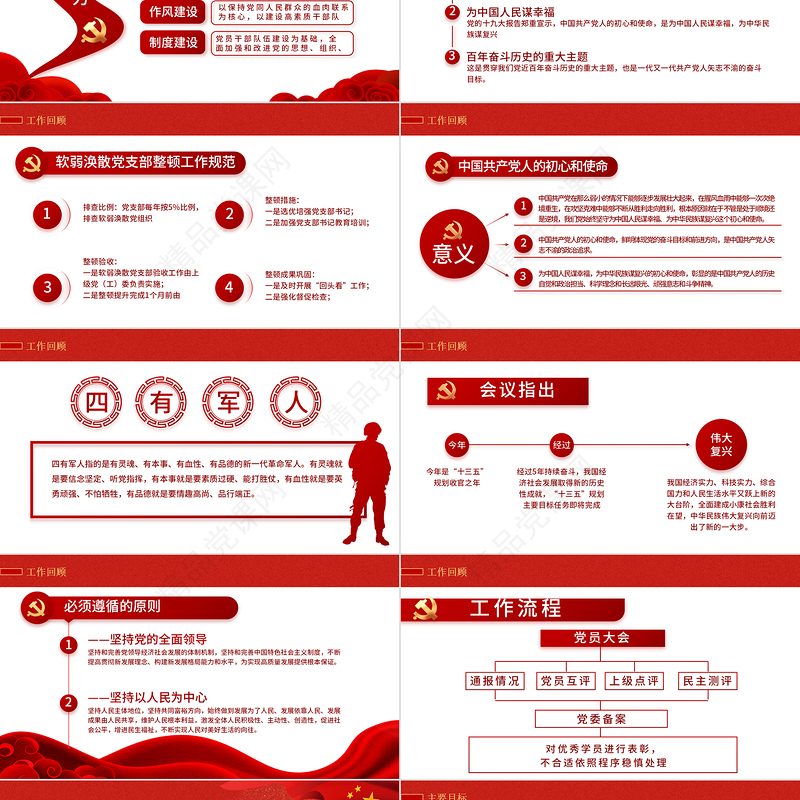 2022党员大会年终工作总结PPT红色党政风党支部党组织年终党员大会专题课件模板