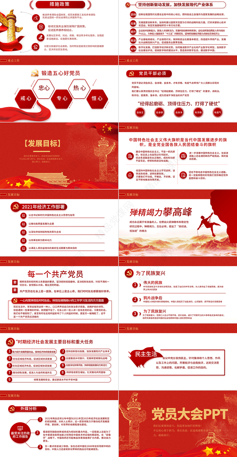 2022党员大会年终工作总结PPT红色党政风党支部党组织年终党员大会专题课件模板