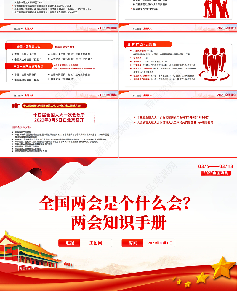2023全国两会是个什么会两会知识手册PPT简约优质风两会知识手册主题党课课件模板