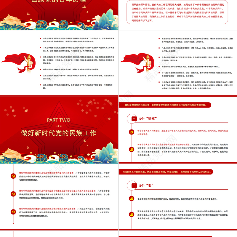 2021中央民族工作会议PPT以铸牢中华民族共同体意识为主线推动新时代党的民族工作高质量发展党课课件模板下载