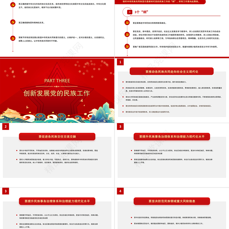 2021中央民族工作会议PPT以铸牢中华民族共同体意识为主线推动新时代党的民族工作高质量发展党课课件模板下载