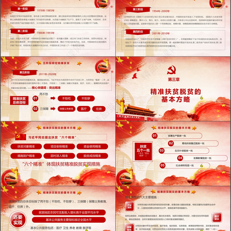 大气详细精准扶贫精准脱贫工作PPT模板
