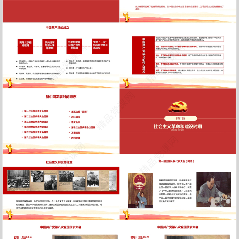 党的生日光辉的历程建党节97周年建党节ppt模板