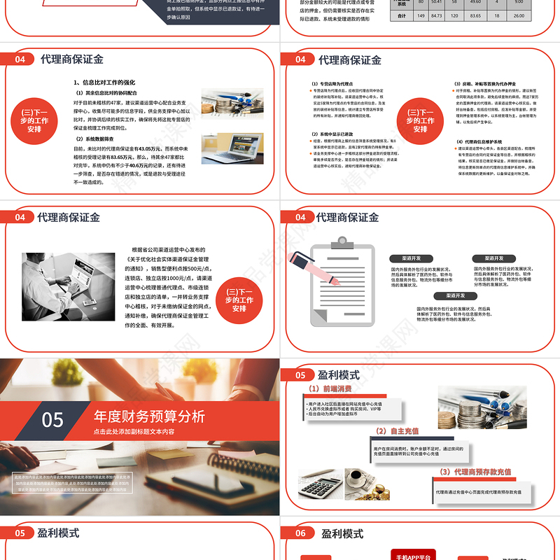 -财务预算及经营分析报告PPT模版