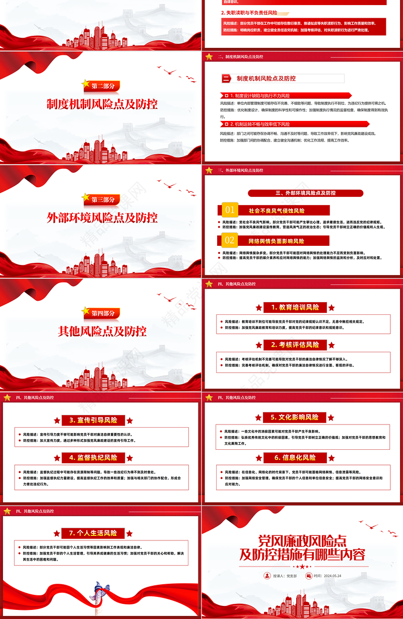 2024党员干部党风廉政风险点及防控措施PPT大气精美廉洁自律党课课件