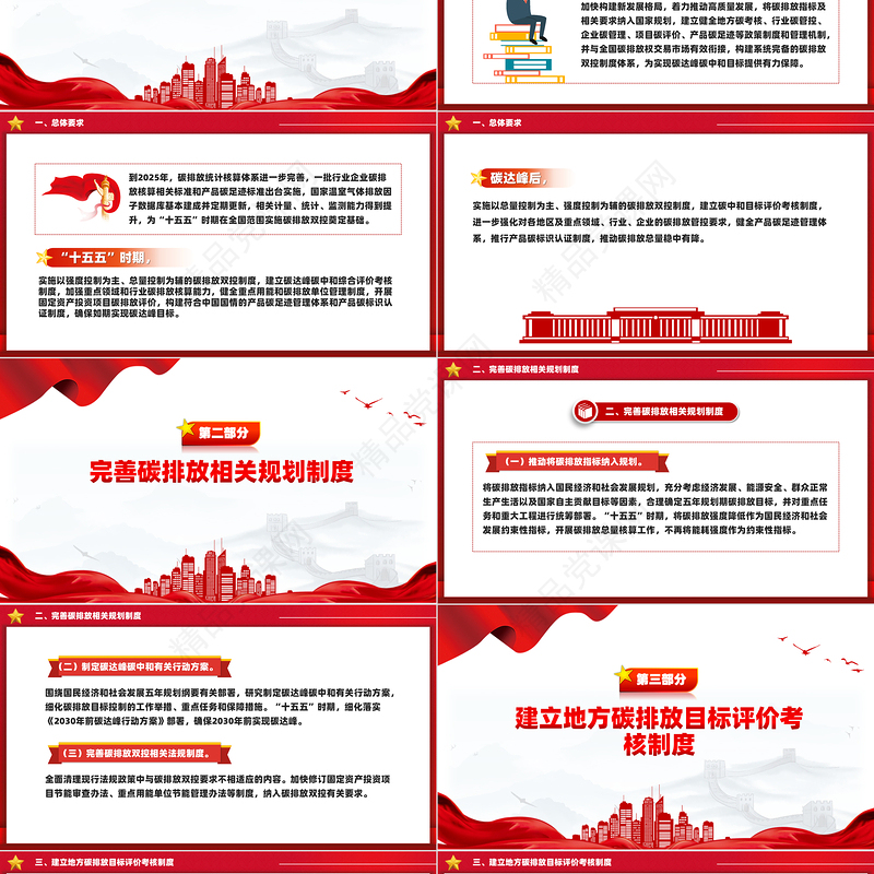 2024《加快构建碳排放双控制度体系工作方案》PPT课件