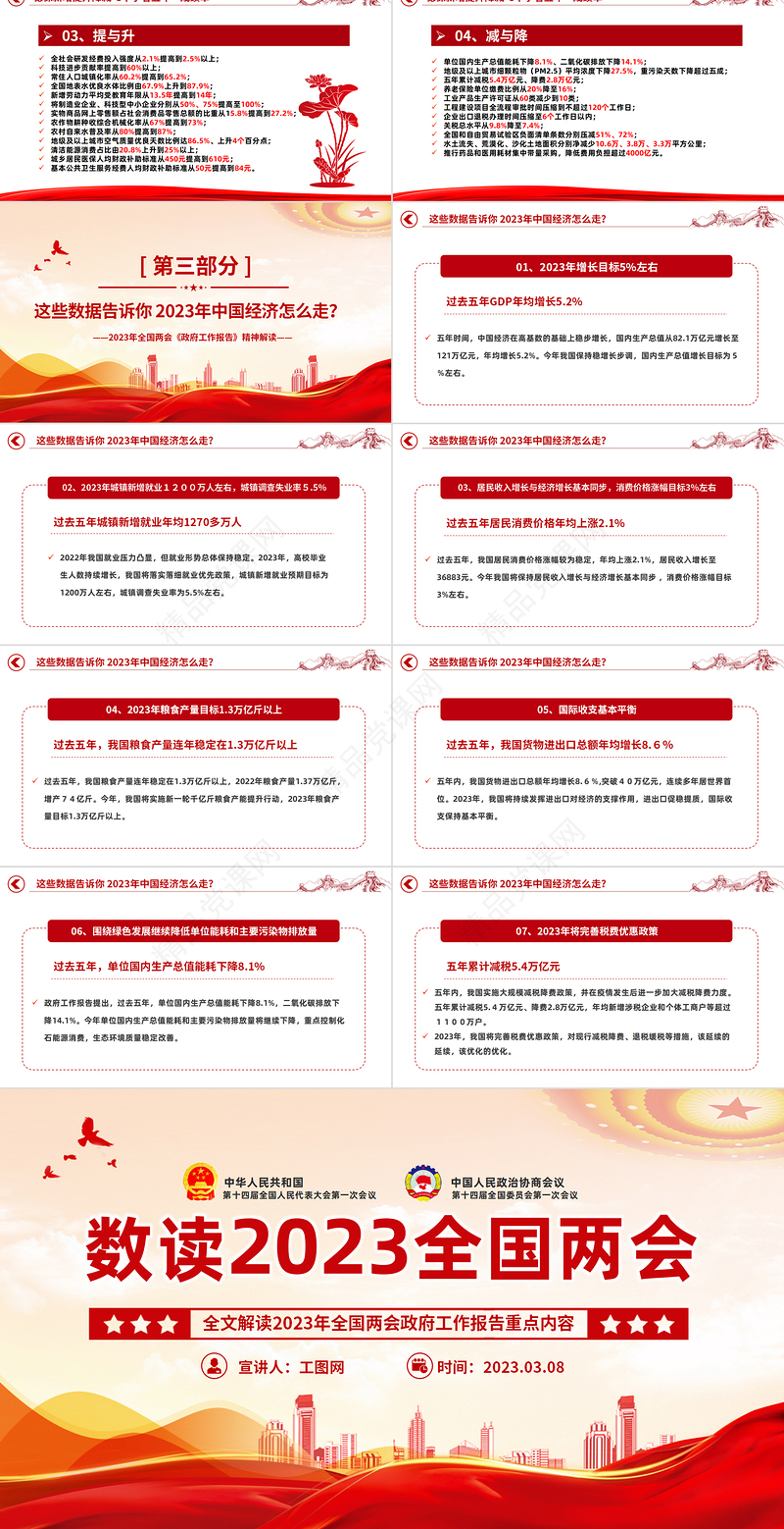 数读2023全国两会PPT党政风优质政府工作报告内容党员干部学习课件1