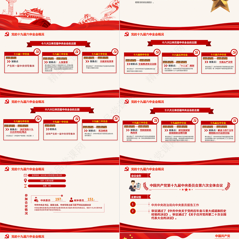 十九届六中全会公报PPT党政风中国共产党第十九届中央委员会第六次全体会议公报全文内容党课