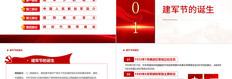 中国梦强军梦PPT党政大气风热烈庆祝中国人民解放军建军95周年专题党课课件模板