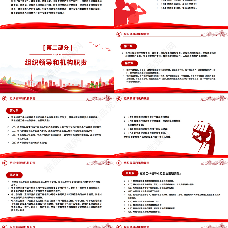 深入学习《中国共产党巡视工作条例》PPT党课课件模板