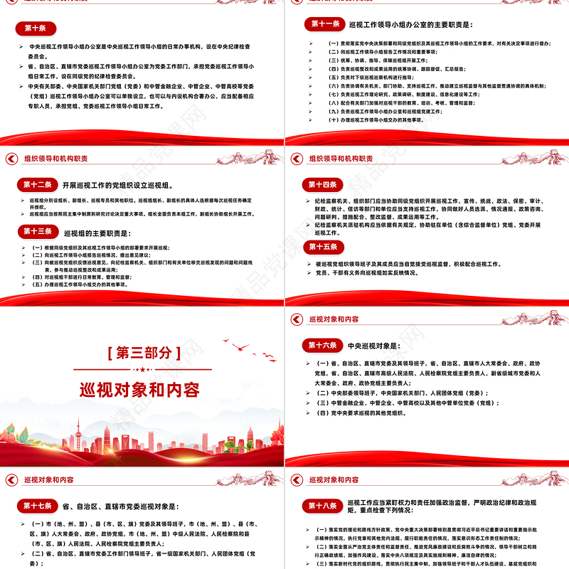 深入学习《中国共产党巡视工作条例》PPT党课课件模板