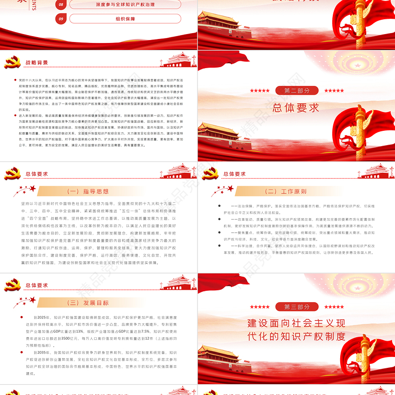 中共中央国务院印发《知识产权强国建设纲要（2021－2035年）》统筹推进知识产权强国建设PPT课件