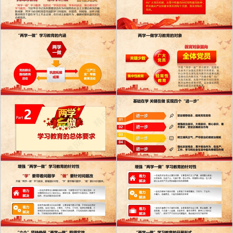 维护核心听从指挥主题教育活动学习ppt