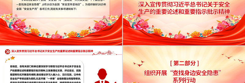 2025全国安全生产月人人讲安全个个会应急查找身边安全隐患课件下载