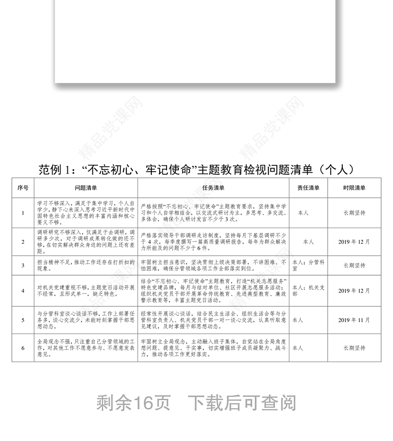 “不忘初心牢记使命”主题教育检视问题清单6张