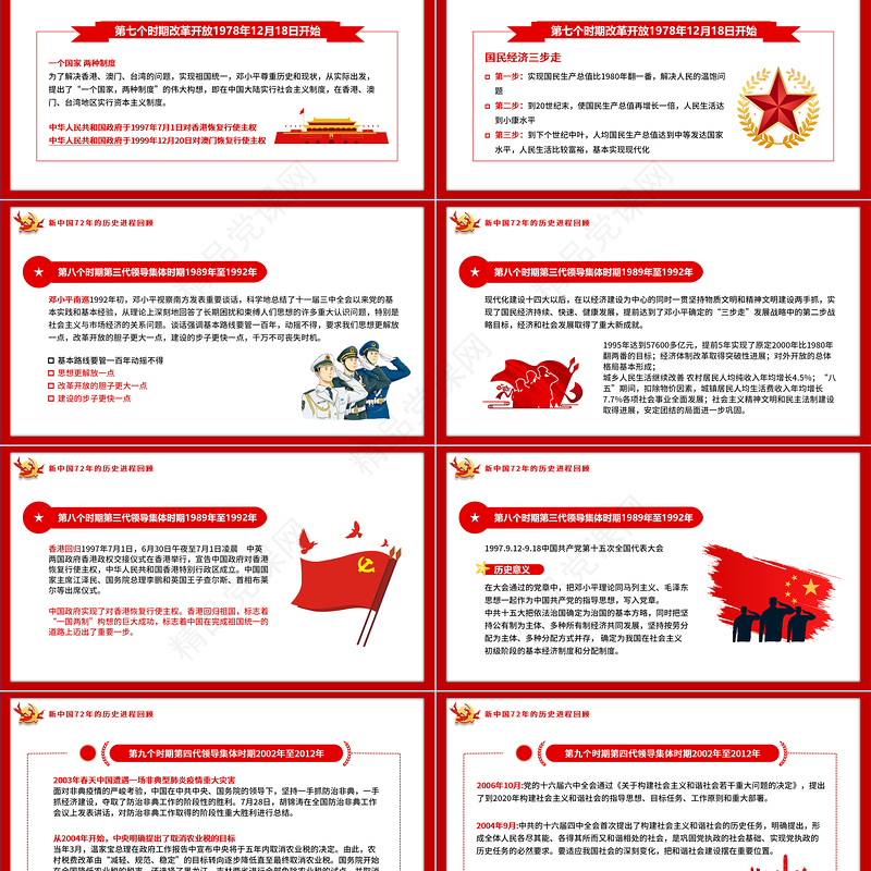 2021新中国史解读庆祝建党100周年学党史专题教育党课PPT模板