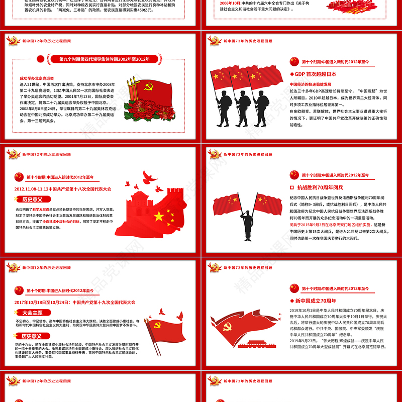 2021新中国史解读庆祝建党100周年学党史专题教育党课PPT模板