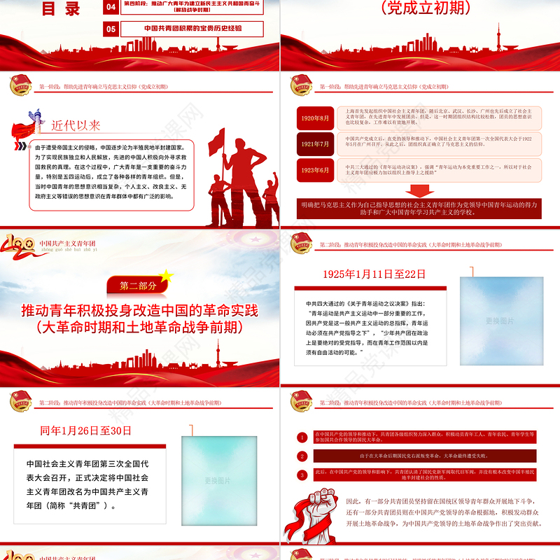 学好百年团史凝聚奋进力量PPT党政风精品庆祝中国共青团建团100周年专题党课课件模板