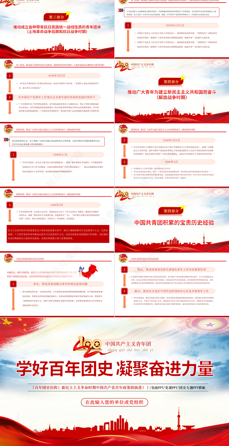 学好百年团史凝聚奋进力量PPT党政风精品庆祝中国共青团建团100周年专题党课课件模板