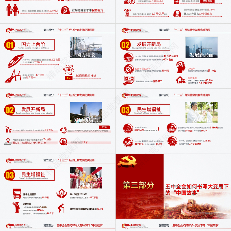 2020聚焦十九届五中全会精神解读PPT模板