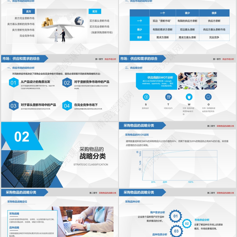 商务风格企业采购战略培训ppt模板