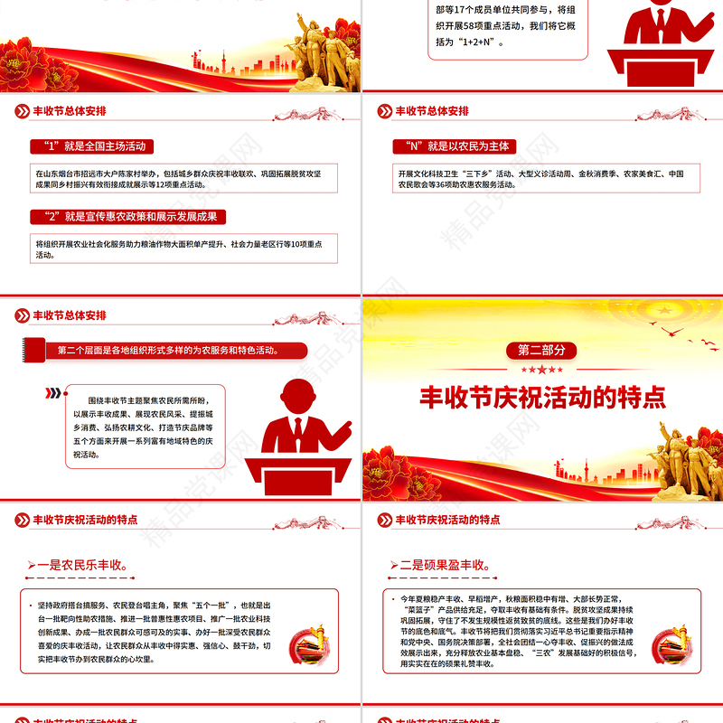 2025中国农民丰收节庆农业丰收享美好生活课件