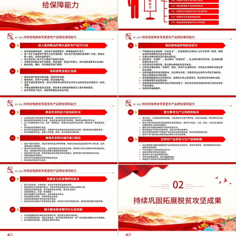 2025中央一号文件PPT关于进一步深化农村改革扎实推进乡村全面振兴的意见课件下载