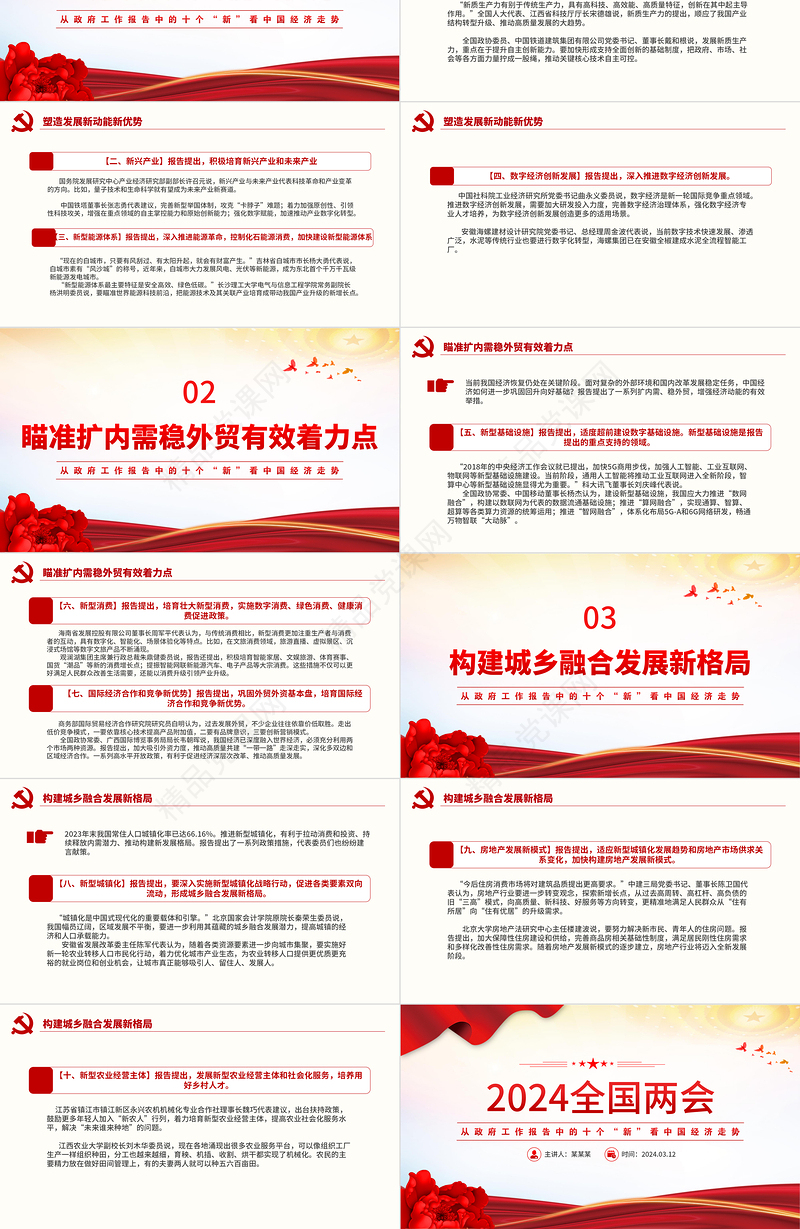 2024从政府工作报告中的十个“新”看中国经济走势党课PPT