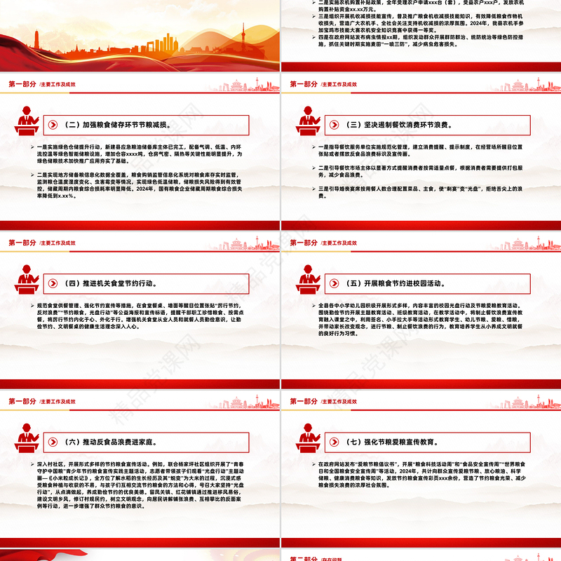 红色大气2024年度粮食节约和反食品浪费工作报告PPT模板下载
