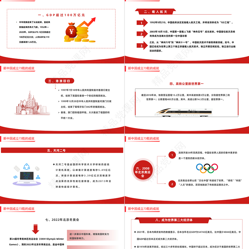 盛世中华举国同庆PPT红色党政风热烈庆祝中华人民共和国诞辰73周年主题课件模板下载