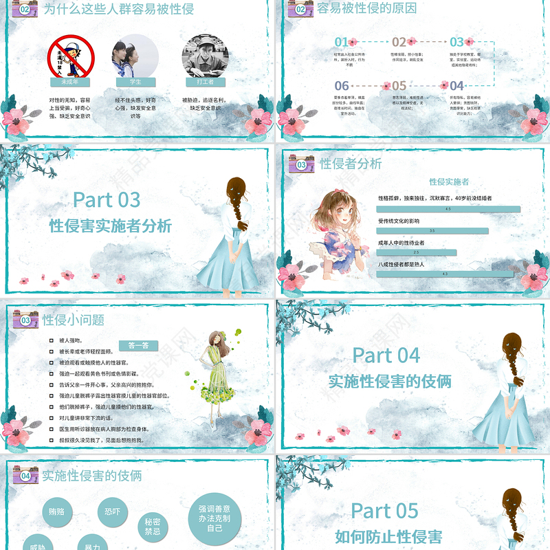 绿色水彩未成年性侵害预防类性侵害预防安全教育PPT模版