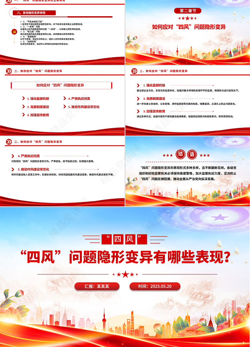 “四风”问题隐形变异有哪些表现PPT2025廉政党课
