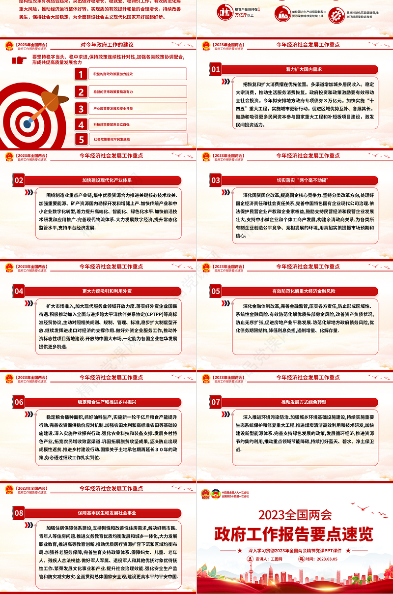 2023政府工作报告要点速览PPT优质简约深入学习贯彻全国两会精神党课课件