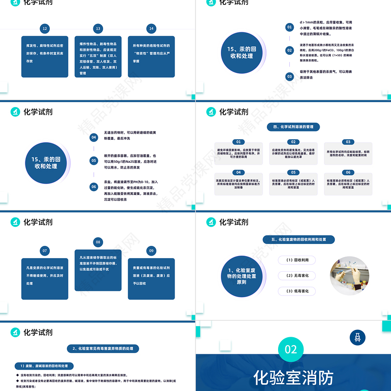 实验室安全PPT简约商务风化学实验室安全使用教育模板课件