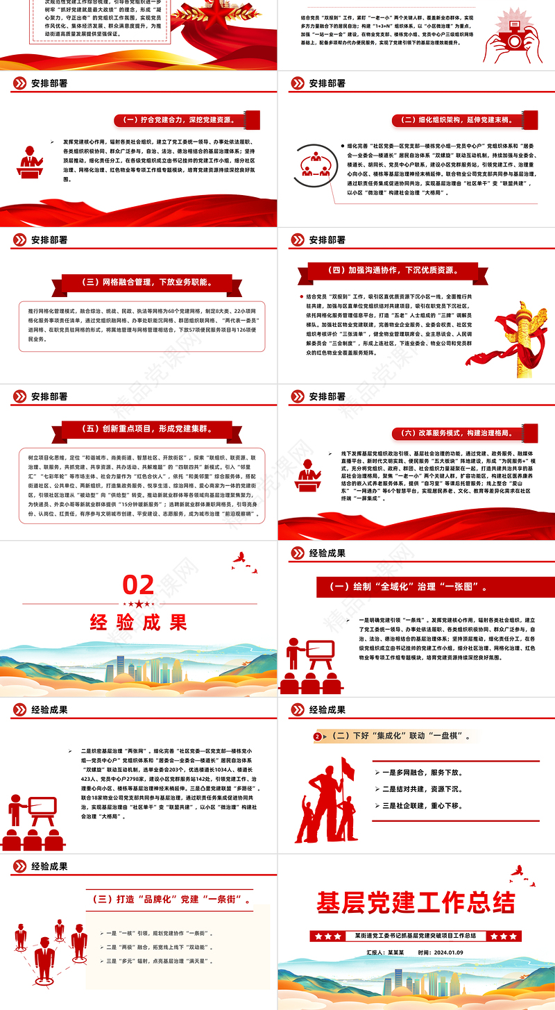 大气实用街道党工委书记抓基层党建突破项目工作总结PPT模板下载