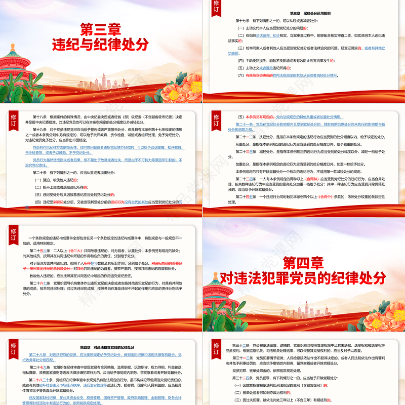 中国共产党纪律处分条例解读（2023年新旧对照版）PPT红色精美纪律处分条例新变化党课课件